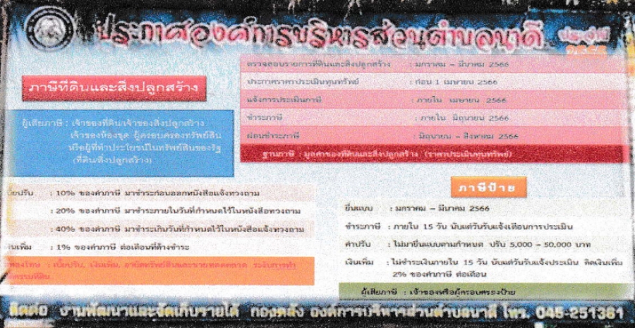 ประชาสัมพันธ์ ประกาศกำหนดยื่นแบบแสดงรายการเพื่อชำระภาษีป้าย ประจำปี พ.ศ. 2566